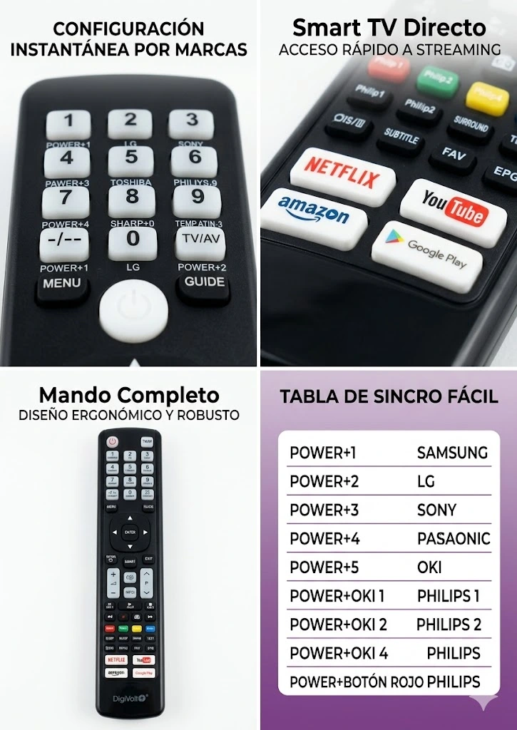 Mando Universal para TV DigiVolt+ UN-54 – 11 Marcas en 1, Sin Programación y Botones de Acceso Directo a Netflix/YouTube